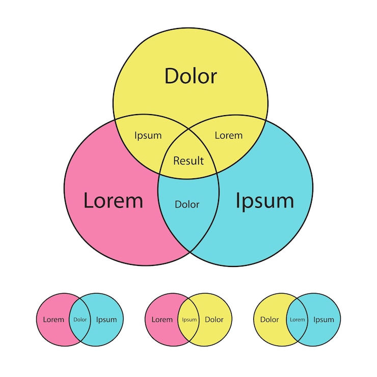 Vector plantilla de diagrama de venn establece estilo de color