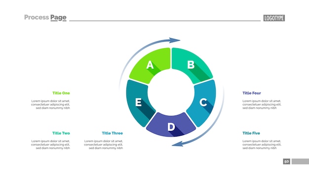 Vector plantilla de diapositiva de ciclo de cinco elementos