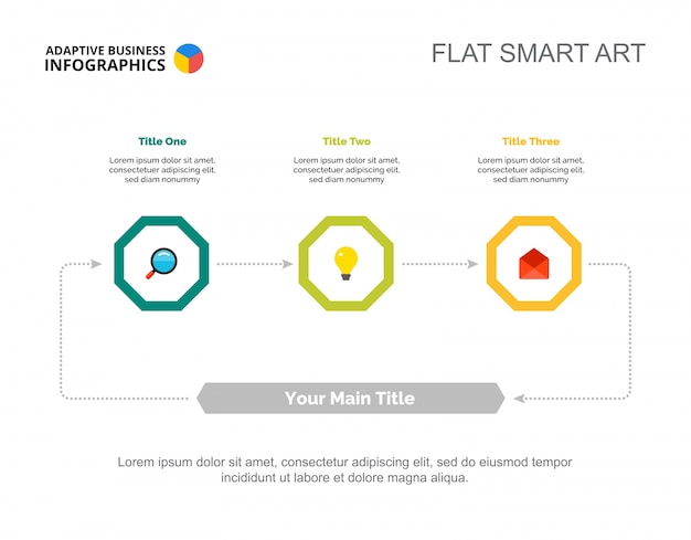 Plantilla de diapositiva de ciclo de tres pasos