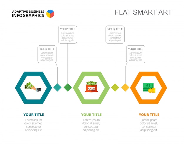 Plantilla de diapositiva del concepto de finanzas de tres pasos