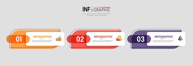 Plantilla de diseño de banner de infografía de tres pasos