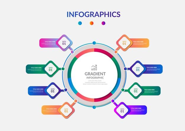 Plantilla de diseño de colección de elementos de infografía degradada de línea de tiempo de Halloween