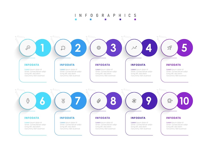 Vector plantilla de diseño de etiquetas infográficas vectoriales con iconos y 10 opciones o pasos