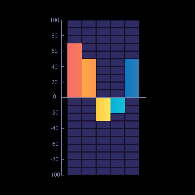 Vector plantilla de diseño de gráfico de columnas infográficas de informe de cartera de inversiones para tema oscuro