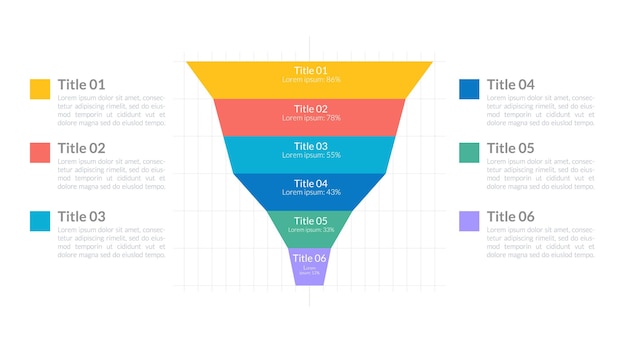 Plantilla de diseño de gráfico de embudo de infografía de proceso de empleo