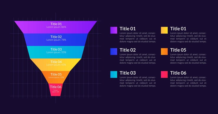 Vector plantilla de diseño de gráfico de embudo infográfico de conversión de sitio web para tema oscuro