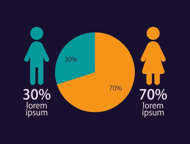 Plantilla de diseño de gráfico infográfico circular para tema oscuro