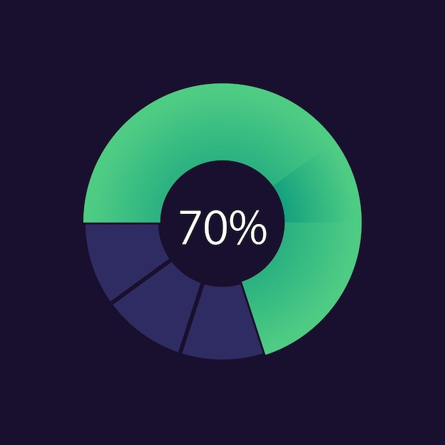 Vector plantilla de diseño de gráfico infográfico de progreso de anillo para tema oscuro