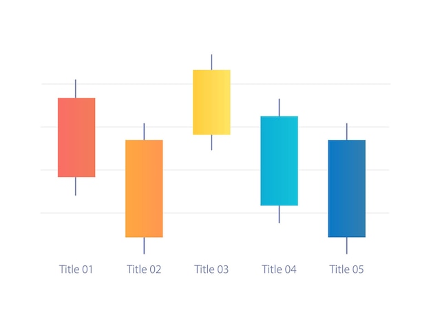 Plantilla de diseño de gráfico infográfico de velas con cinco categorías