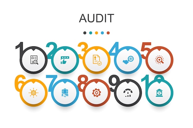 Plantilla de diseño de infografía de auditoría, revisión, estándar, examinar, procesar iconos simples