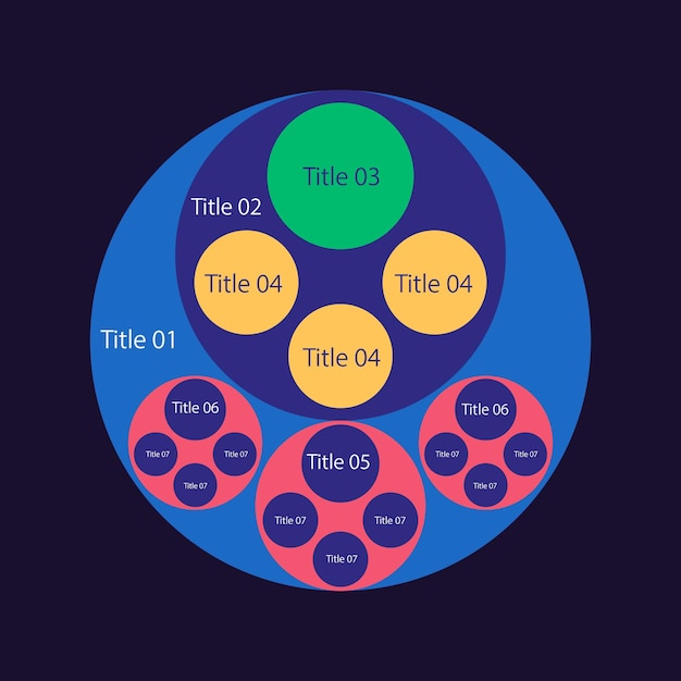 Plantilla de diseño de infografía de círculo anidado de estrategia detallada de marketing para tema oscuro