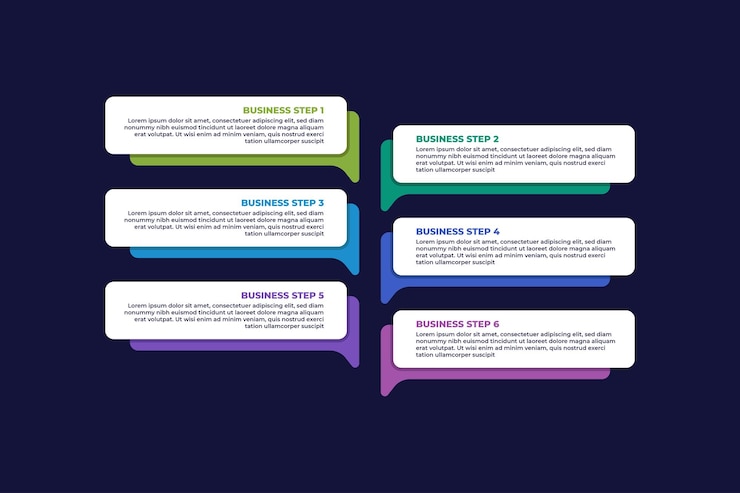 Vector plantilla de diseño de infografía comercial plana