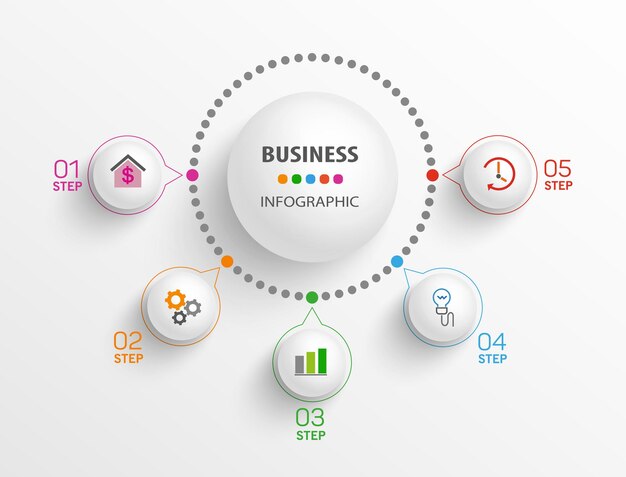 Plantilla de diseño de infografía empresarial moderna con 5 pasos