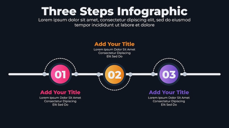 Vector plantilla de diseño de infografía empresarial de presentación degradada con tema oscuro