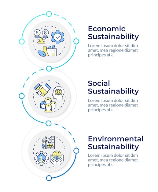 plantilla de diseño de infografía de sostenibilidad del sistema alimentario