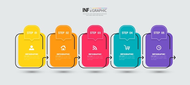 Plantilla de diseño de infografías de línea de tiempo de 5 pasos