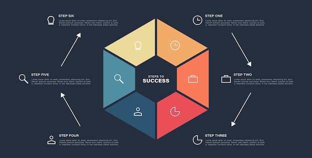 plantilla de diseño de infografías vectoriales hexagonales con íconos lineales y 6 pasos u opciones