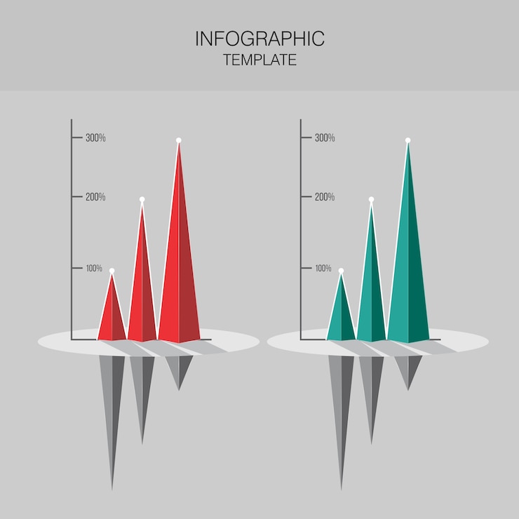 Vector plantilla de diseño de infografías