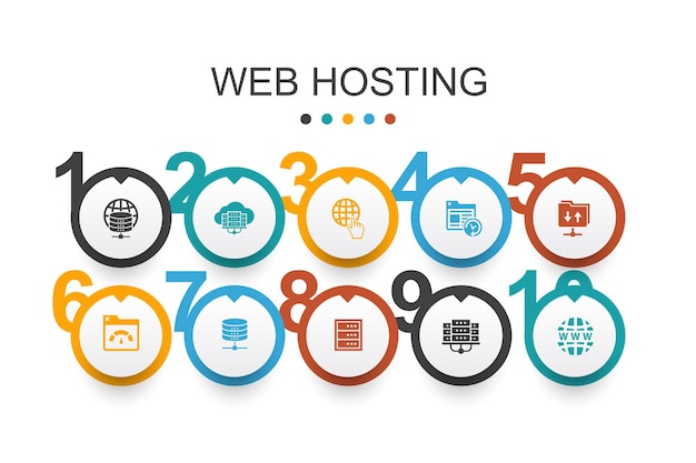 Plantilla de diseño infográfico de alojamiento web Nombre de dominio Ancho de banda Base de datos Internet iconos simples