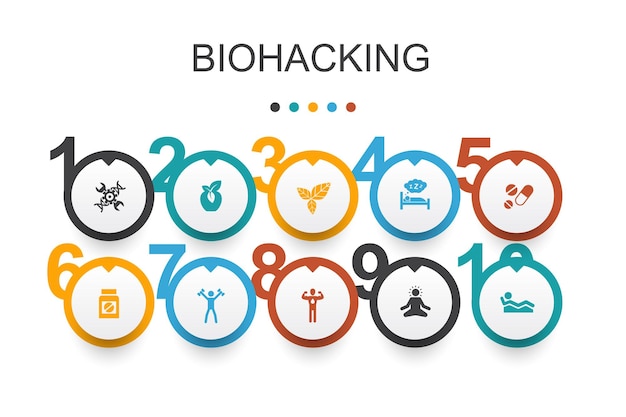 Plantilla de diseño infográfico de biohacking alimentos orgánicos medicamentos de meditación para dormir saludables iconos simples