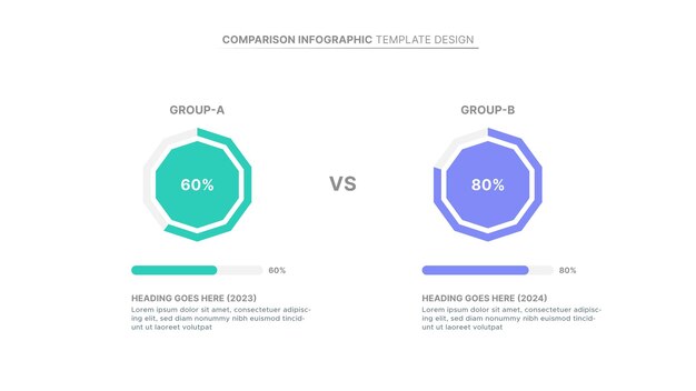 Plantilla de diseño infográfico de comparación de informes de progreso