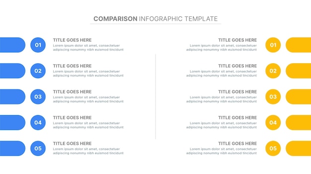 Plantilla de diseño infográfico moderno de comparación de lo que se debe y lo que no se debe hacer