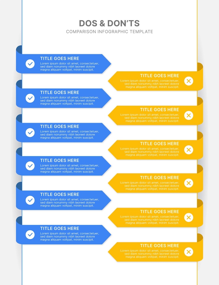 Vector plantilla de diseño infográfico moderno de comparación de lo que se debe y lo que no se debe hacer