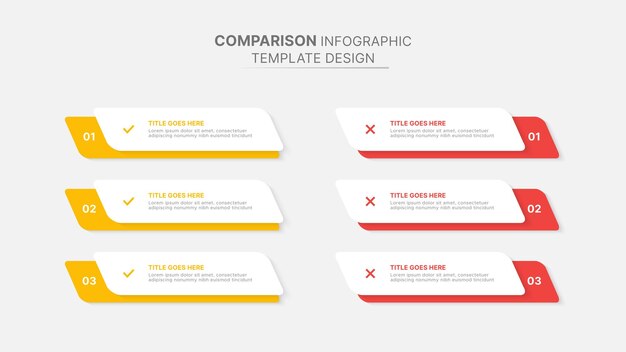 Plantilla de diseño infográfico moderno de comparación de lo que se debe y lo que no se debe hacer