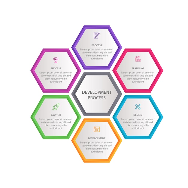 Plantilla de diseño infográfico. procesos de negocio. diseño infográfico de negocios
