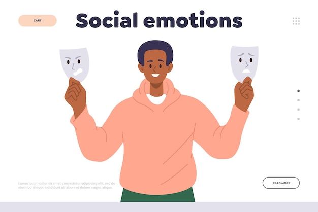 Plantilla de diseño de página de inicio de emociones sociales con personaje de hombre de dibujos animados con máscara de expresión