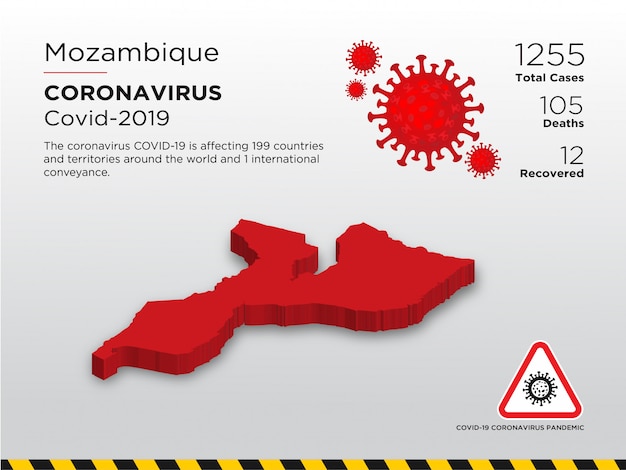 Plantilla de diseño del país afectado de la enfermedad por coronavirus