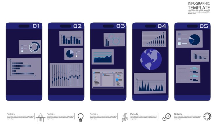 Vector plantilla de diseño de teléfono inteligente de pantalla de aplicación de comercio de acciones en línea