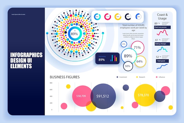 Plantilla de diseño de vector de visualización de datos de elementos infográficos gráficos de información de panel de kpi