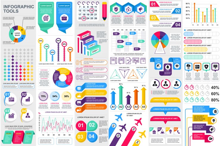 Vector plantilla de diseño de vector de visualización de datos elementos infográficos