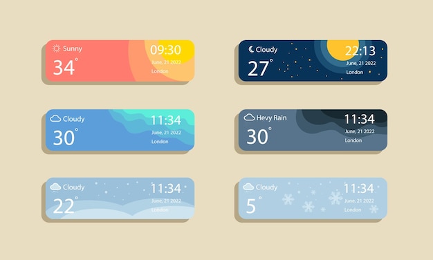 Plantilla de diseño de widget meteorológico