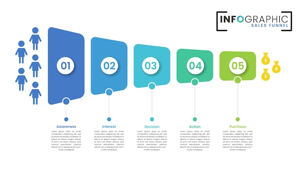 Plantilla de embudo de ventas de infografía para presentación de negocios