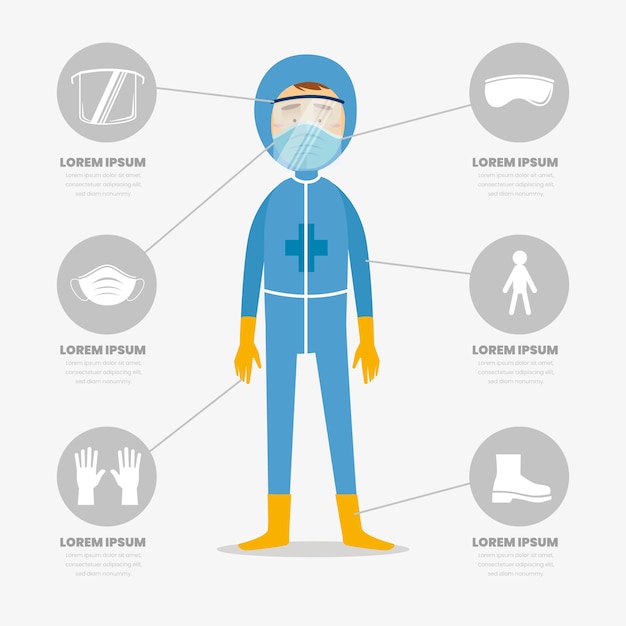 Plantilla de equipo de protección de coronavirus