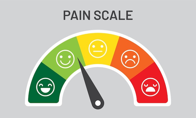 Plantilla de escala de dolor con emoticonos