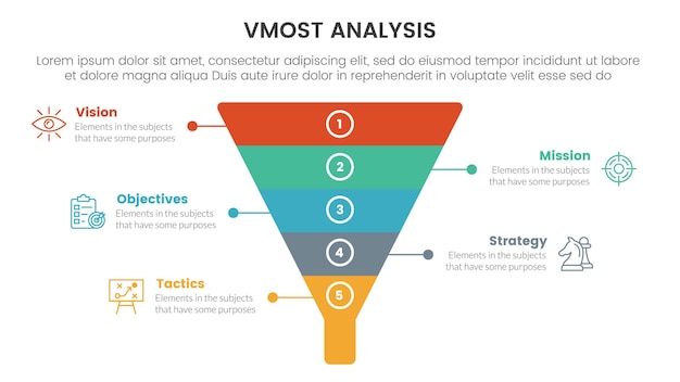 Plantilla de etapa de 5 puntos infografía de marco de modelo de análisis vmost con concepto de forma de pirámide de embudo para vector de presentación de diapositivas