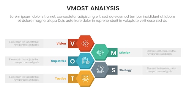 Plantilla de etapa de 5 puntos de infografía de marco de modelo de análisis vmost con concepto de información vertical de panal para presentación de diapositivas