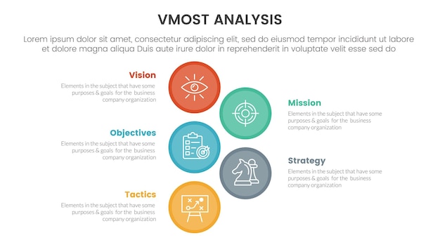 Plantilla de etapa de 5 puntos infografía de marco de modelo de análisis vmost con concepto vertical de círculo grande para vector de presentación de diapositivas