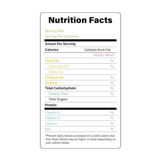 La plantilla de la etiqueta de información nutricional es para el contenido de vitaminas, calorías, grasas, proteínas en los alimentos.