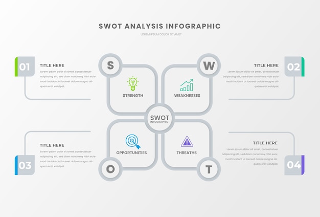 Plantilla foda o diseño infográfico de planificación estratégica