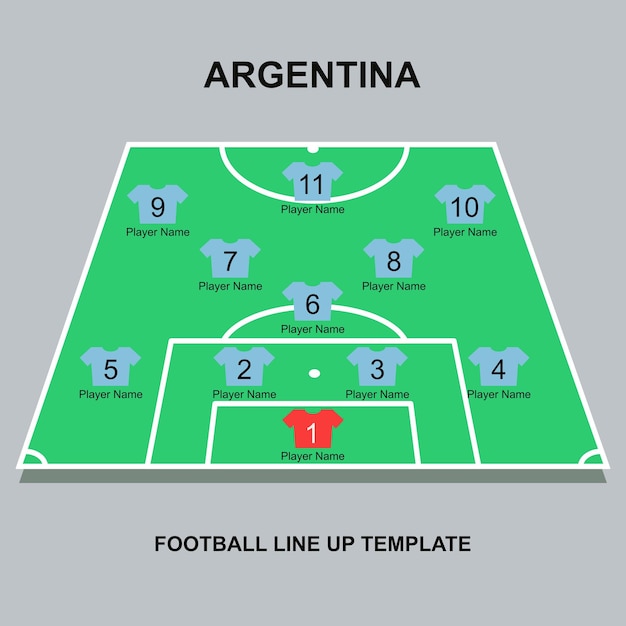 Plantilla de formación de la alineación de fútbol de argentina Vector