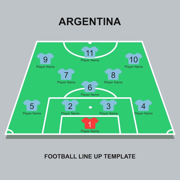 Plantilla de formación de la alineación de fútbol de Argentina