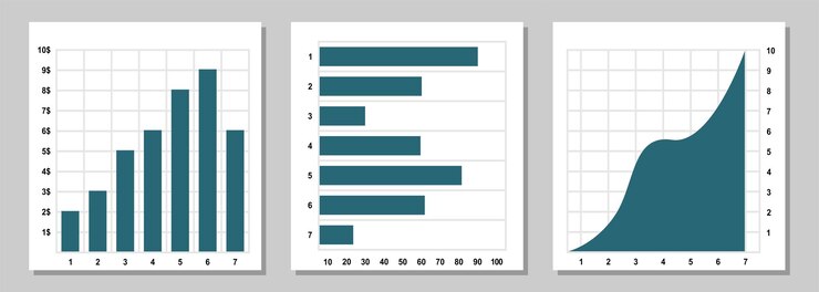 plantilla de gráfico de barras gráfico diario estadísticas de gráfico en una semana