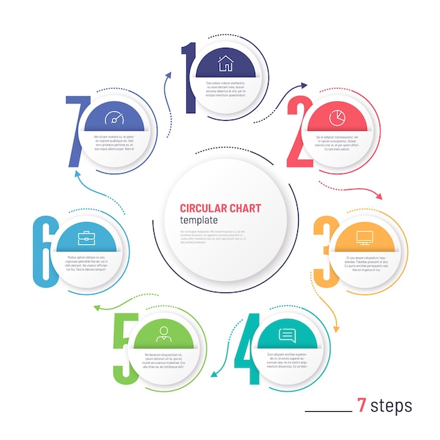 Plantilla de gráfico circular de proceso numerado de infografía vectorial siete pasos