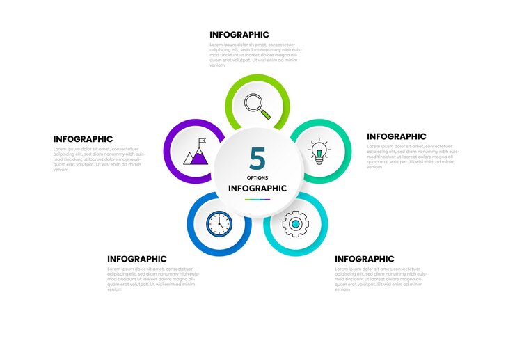 Vector plantilla de gráfico infográfico de forma circular con 5 opciones