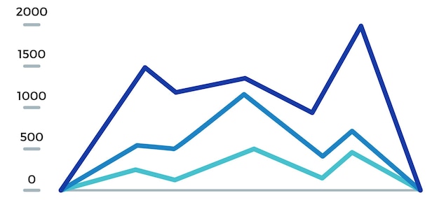 Plantilla de gráfico de líneas elemento infográfico de datos de color