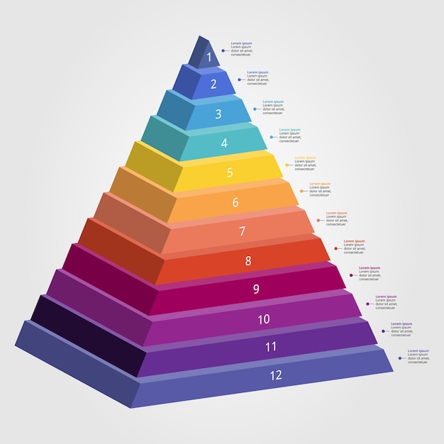 Vector plantilla de gráfico piramidal para infografía para la presentación de 12 elementos